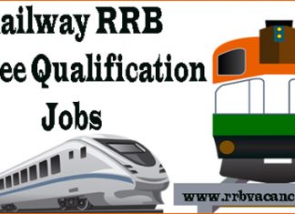 Railway RRB Degree Qualification Jobs