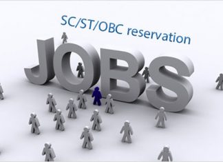 Reservation Percentage in Railway Jobs