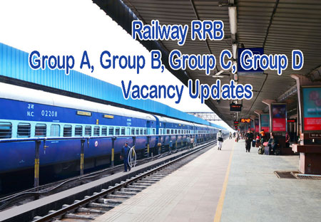 Railway Group A B C D Notifications